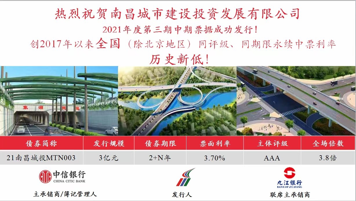 南昌城投公司成功發(fā)行永續(xù)中票，利率再創(chuàng)全國新低